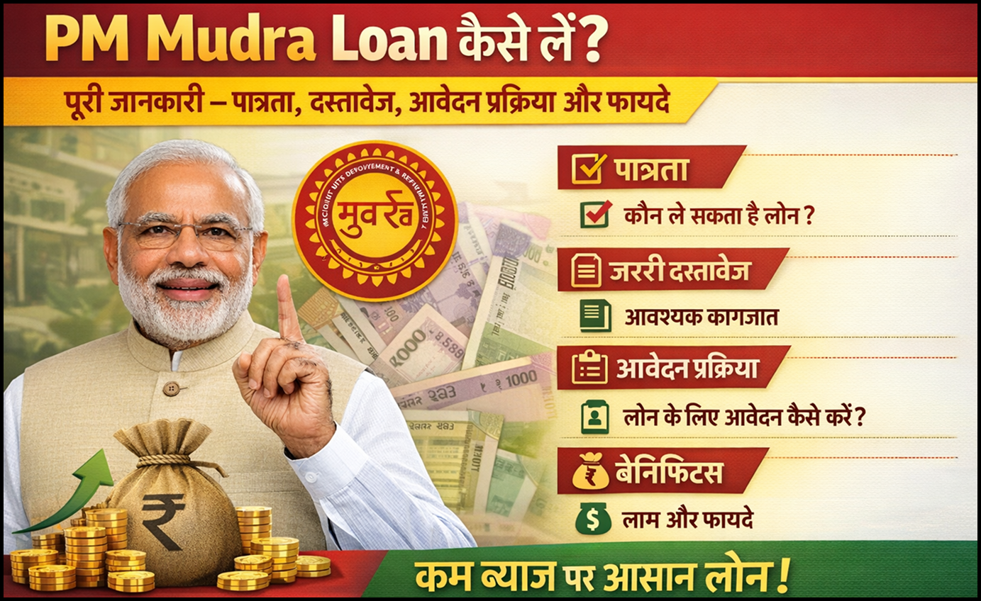 PM Mudra Loan कैसे लें? पूरी जानकारी – पात्रता, दस्तावेज, आवेदन प्रक्रिया और फायदे